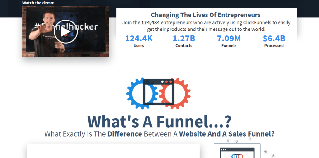 Clickfunnels