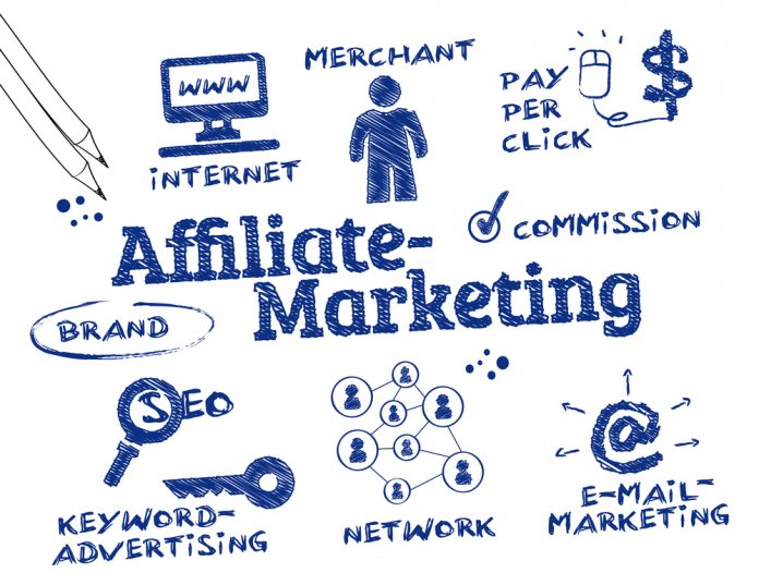 affiliate marketing in nigeria