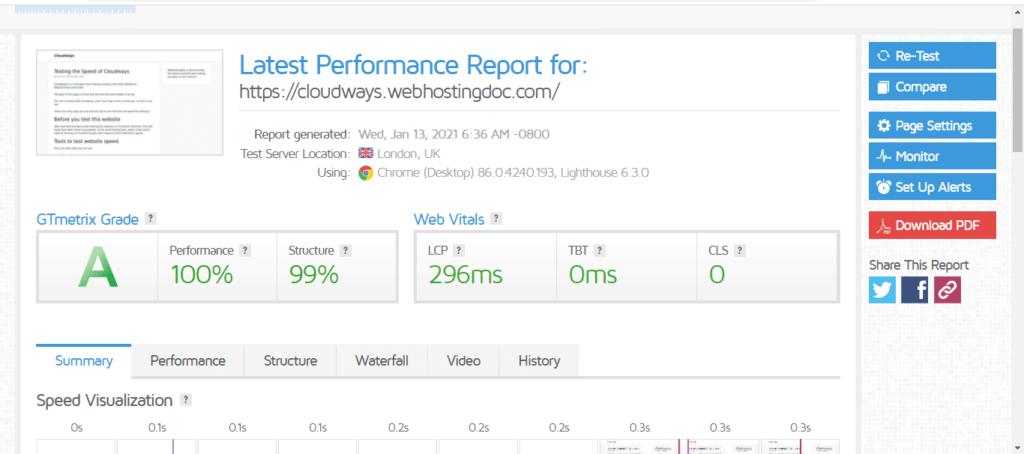 Cloudways Gtmetix Score