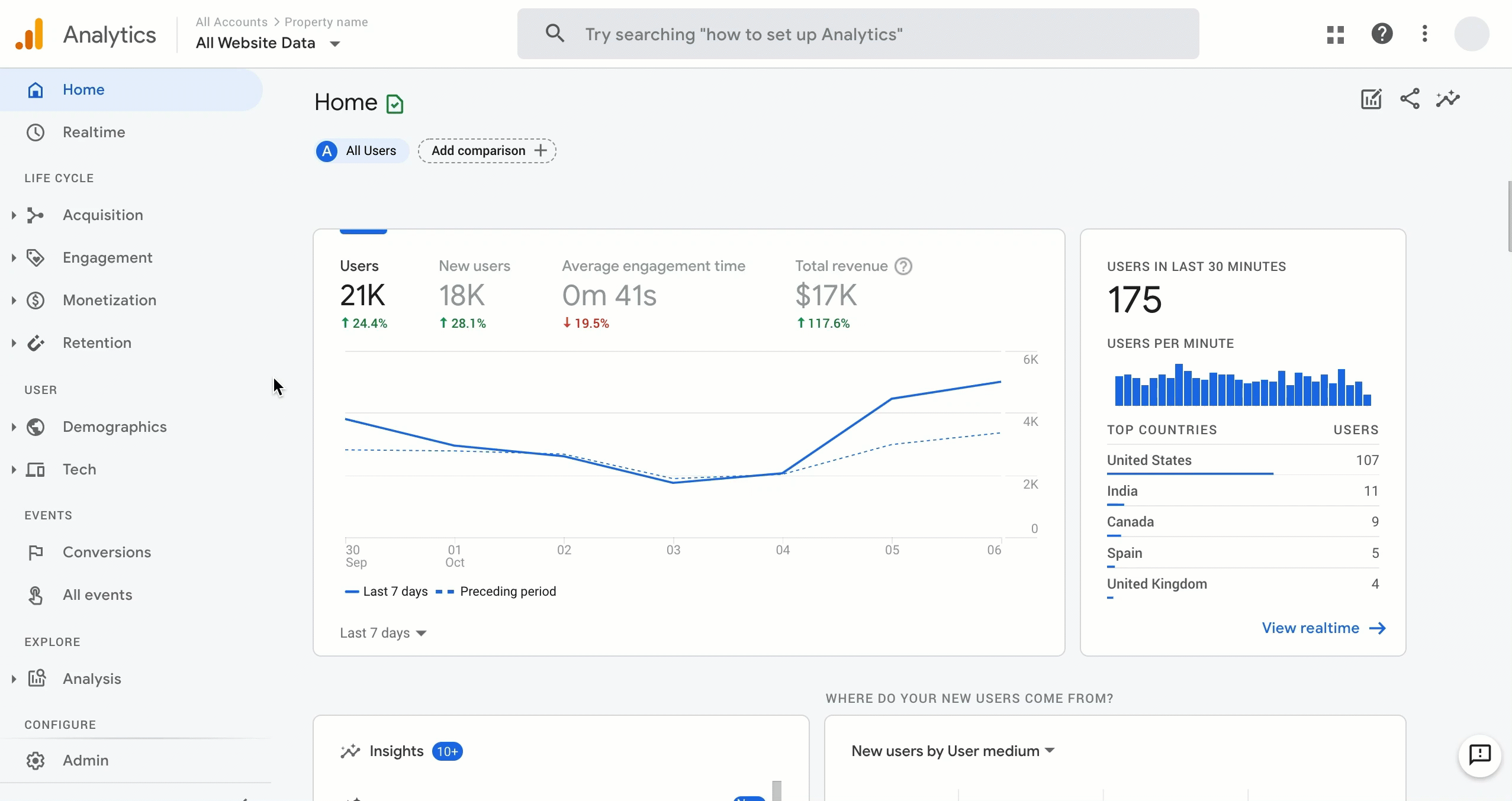 Google Analytics 4 New Reporting