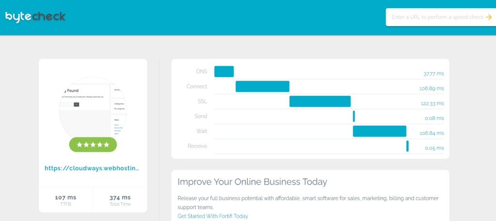 Ttfb Cloudways