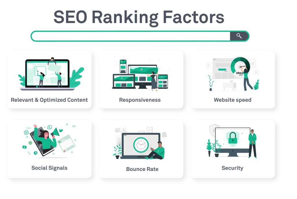 seo ranking factors