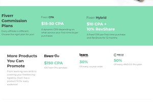 Fiverr Affiliate Program