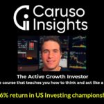 Matt Caruso – The Active Growth Investor