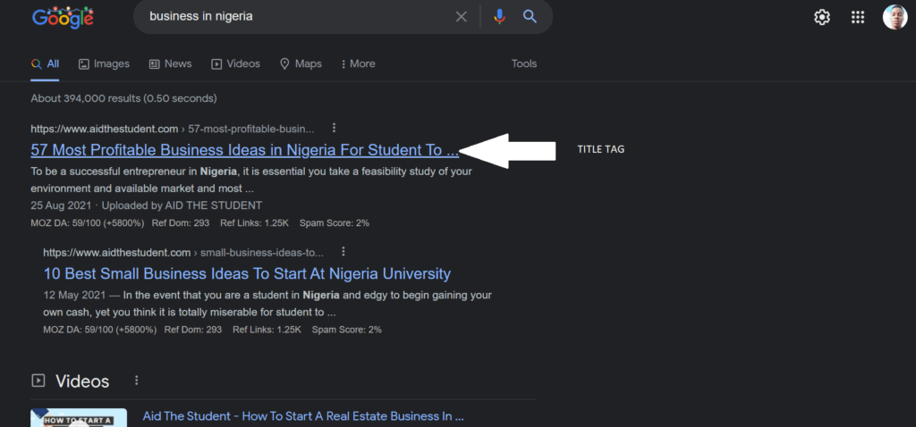 Business In Nigeria Google Search 2