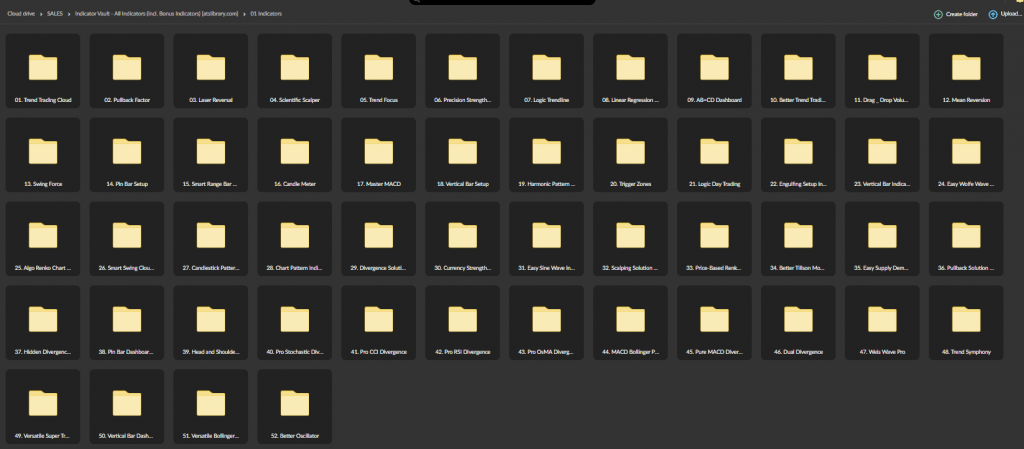 Indicator Vault All Indicators Incl. Bonus Indicators Download