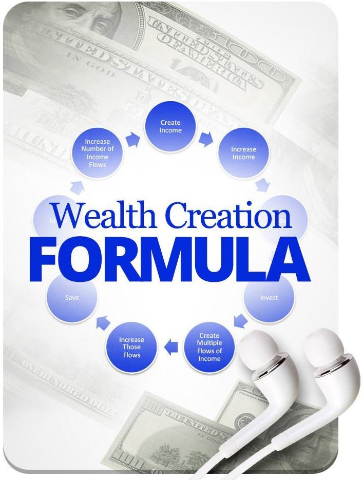 Grant Cardone -Wealth Creation Formula