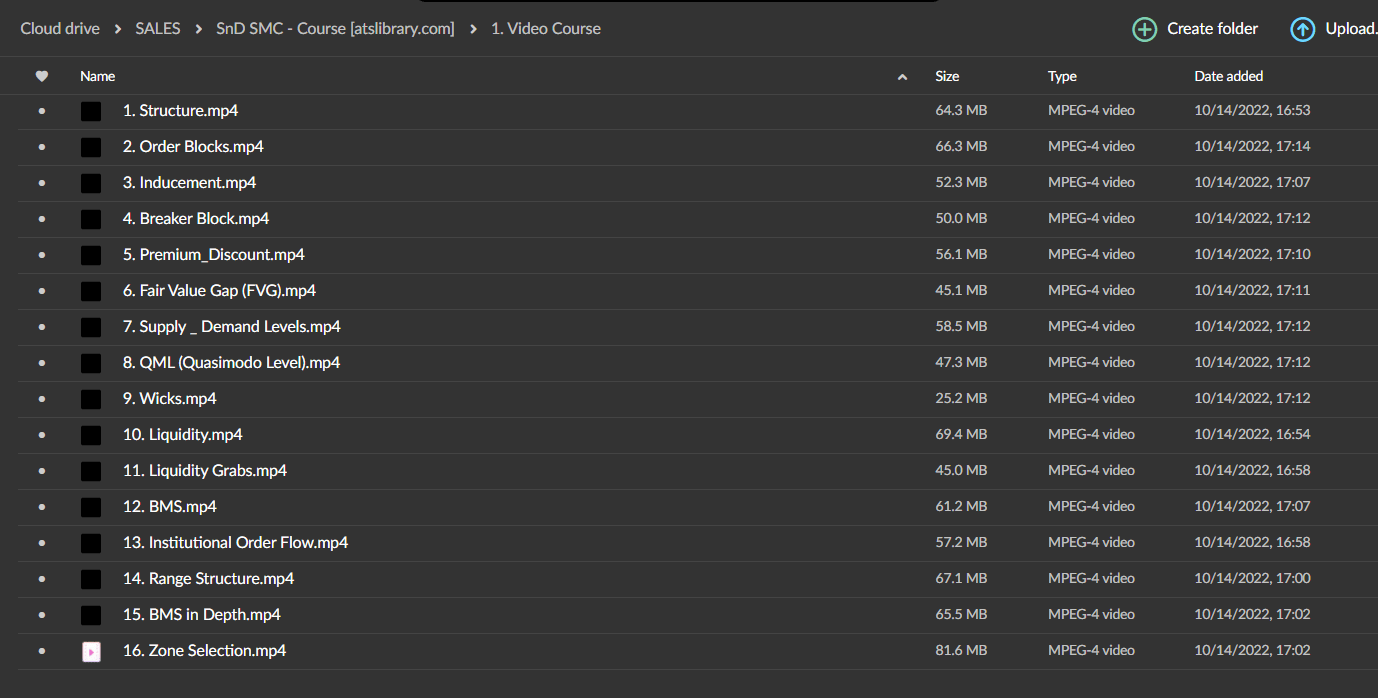 SnD SMC Course | Aid the student