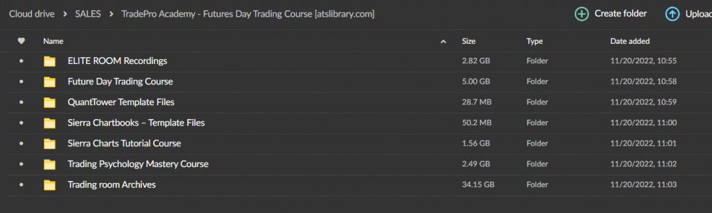 Tradepro Academy – Futures Day Trading And Order Flow Course