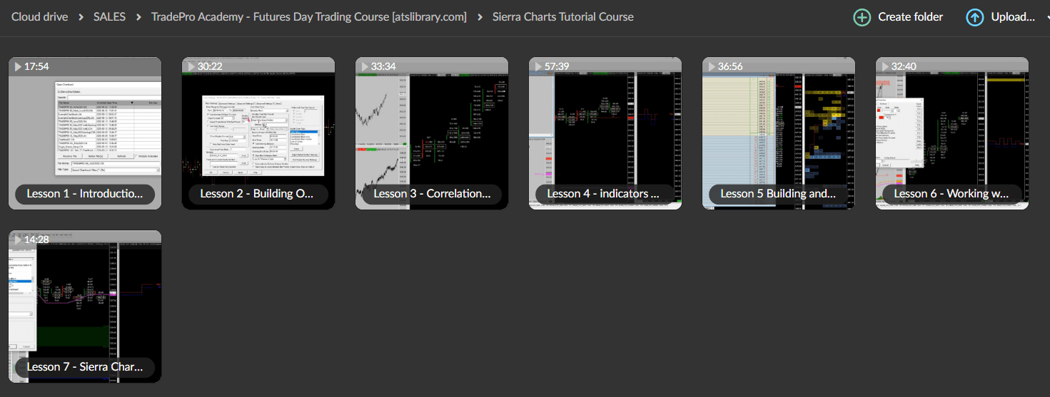 TradePro Academy Futures Day Trading And Order Flow Course Aid The tradepro-academy-futures-day-trading-and-order-flow-course-aid-the