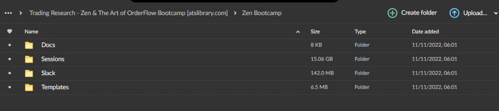 Trading Research – Zen &Amp; The Art Of Orderflow Bootcamp