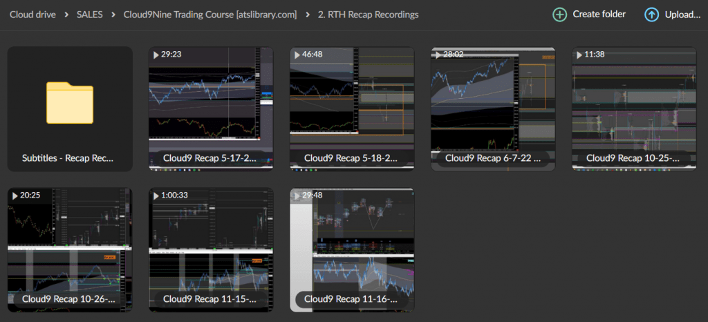 Cloud9Nine Trading Course